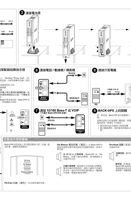 schneider施耐德Back-UPS RS_XS 1000_1500 VA